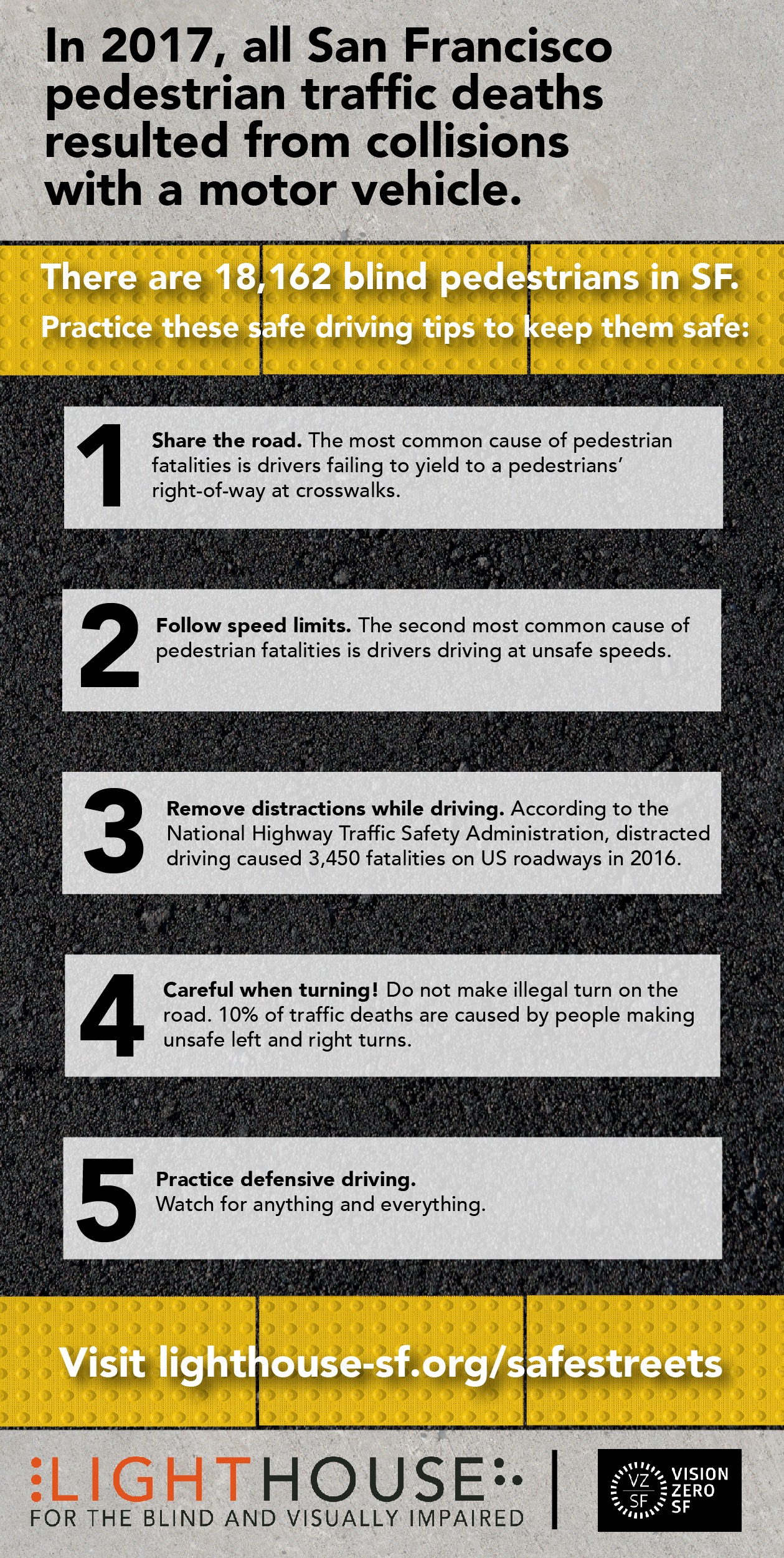 Infographic 3: How can drivers help reduce pedestrian fatalities? Click the link for graphic description.