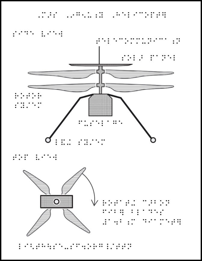 Mars helicopter tactile graphic with braille labels, front and top views with legs, fuselage, and 2 sets of rotors.