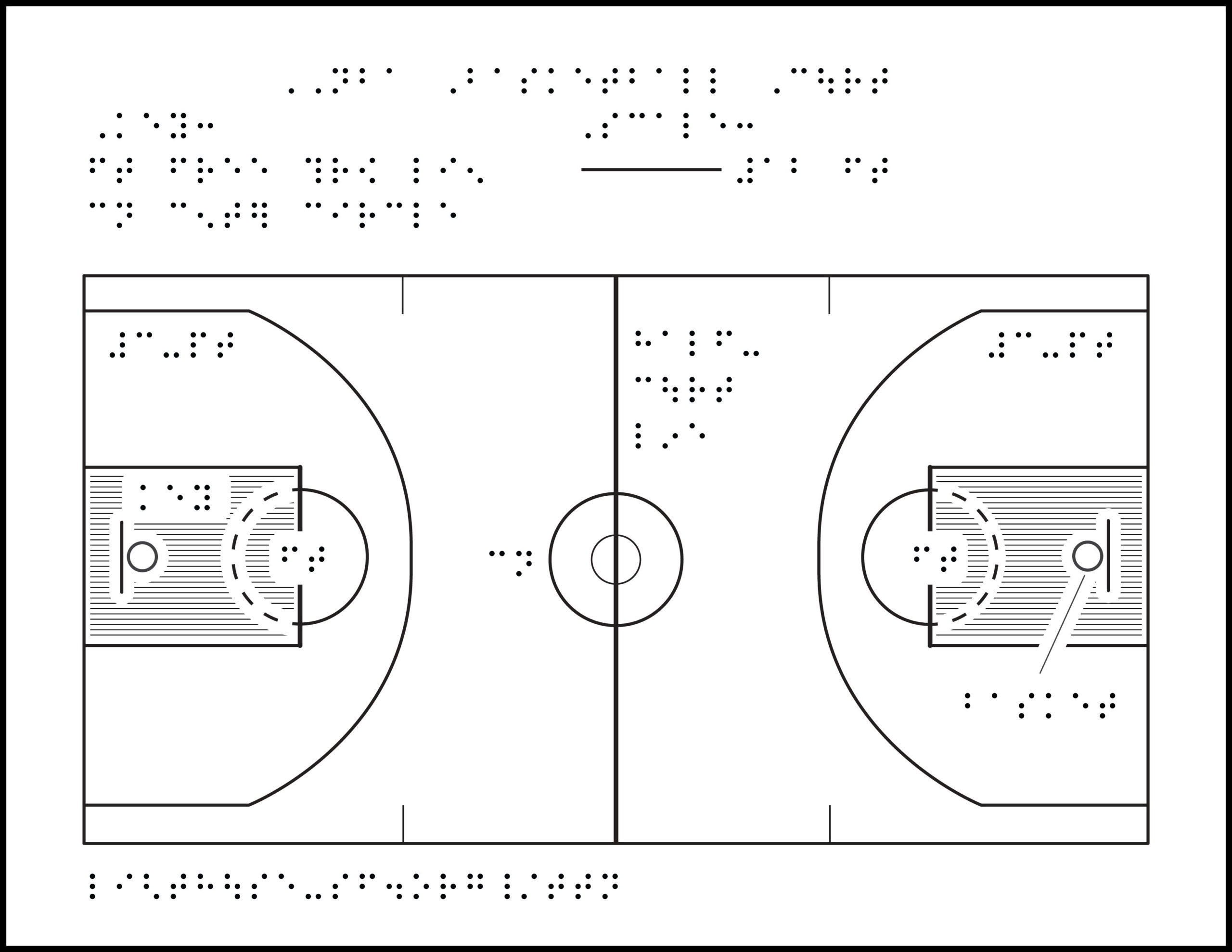 Illustration of a basketball court with braille labels