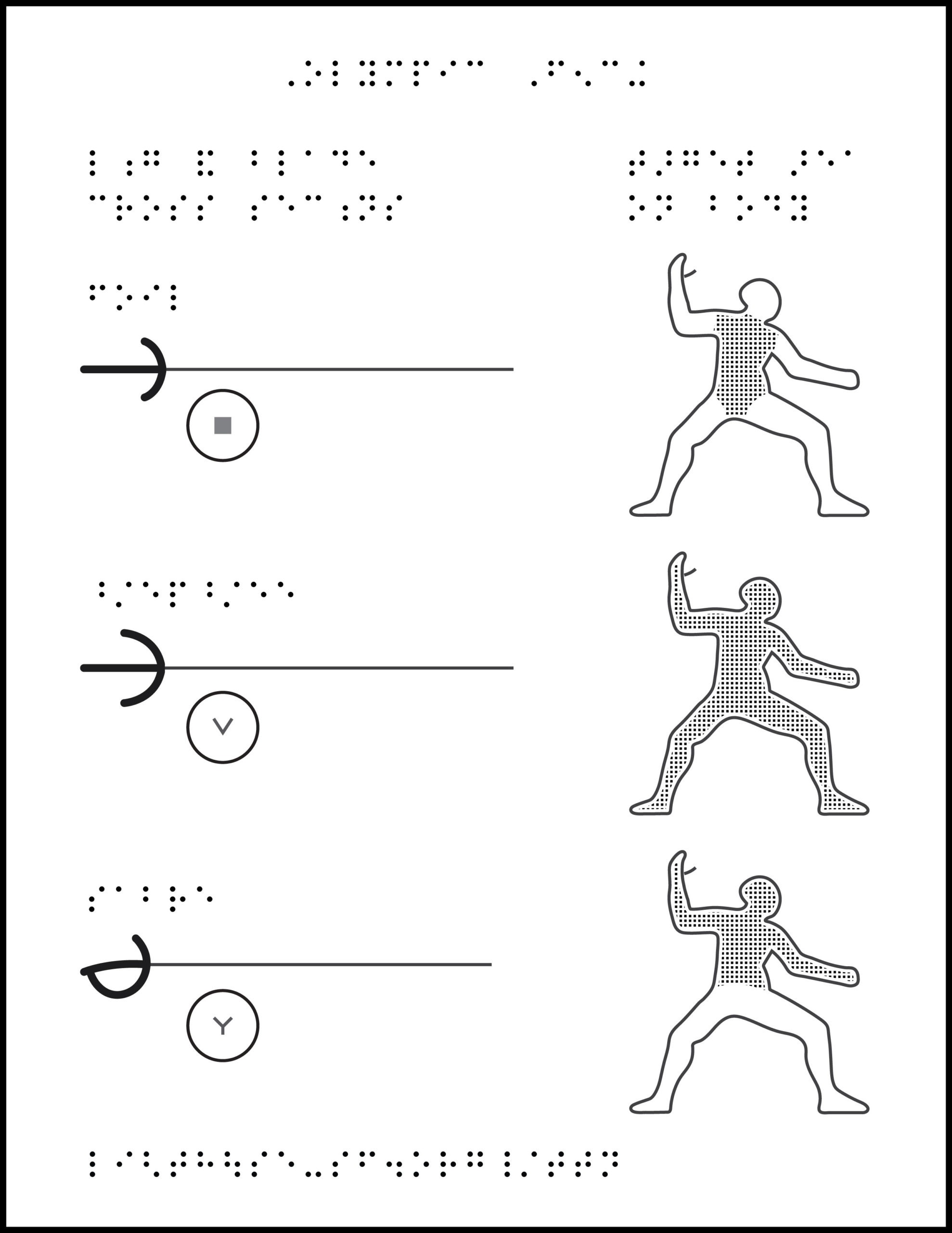 Three horizontal fencing weapons, blade cross sections in circles, and shaded target areas on body, with braille labels.